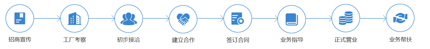 招商加盟_06.jpg